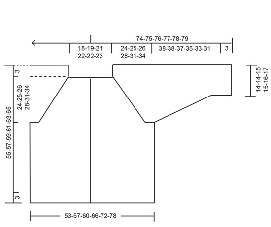 Diagram for DROPS 258-4