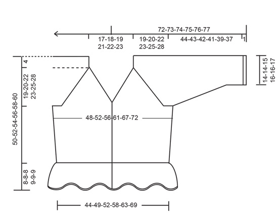 Diagram for DROPS 258-5
