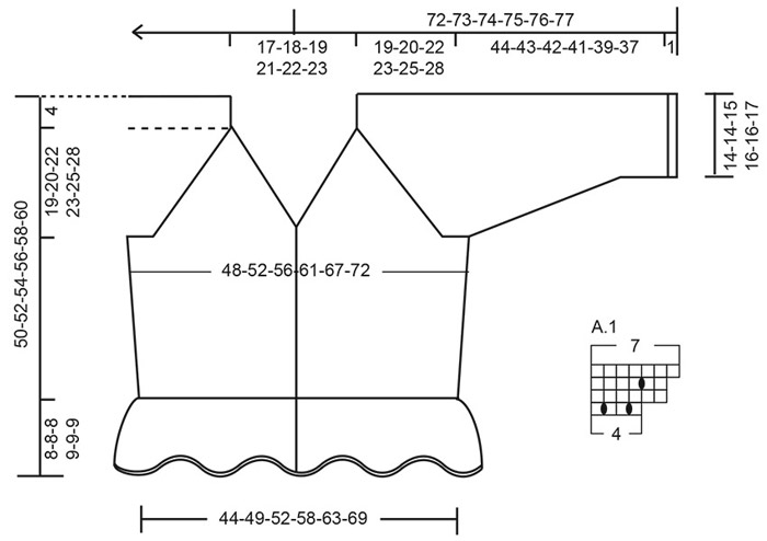 Diagram for DROPS 258-5