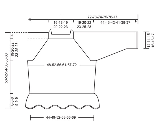 Diagram for DROPS 258-6
