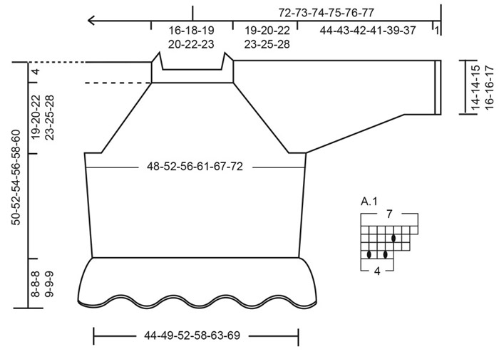 Diagram for DROPS 258-6