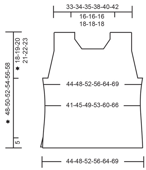 Diagram for DROPS 258-7