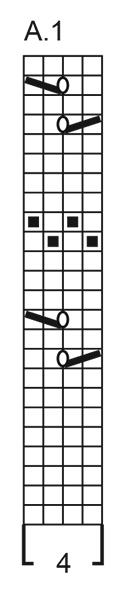 Diagram for DROPS 258-9