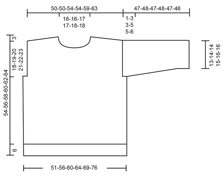 Diagram for DROPS 258-9