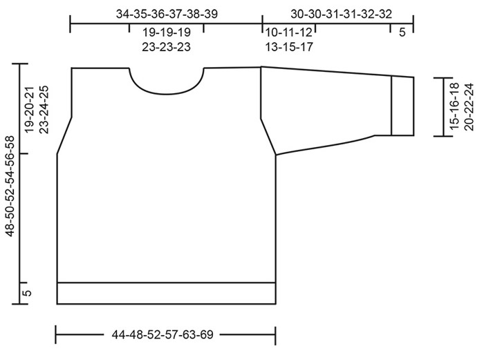 Diagram for DROPS 259-1