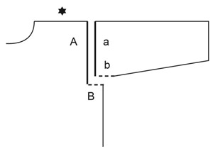Diagram for DROPS 259-10