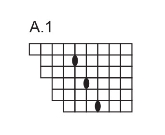 Diagram for DROPS 259-11