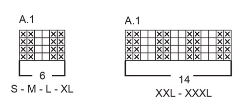 Diagram for DROPS 259-12