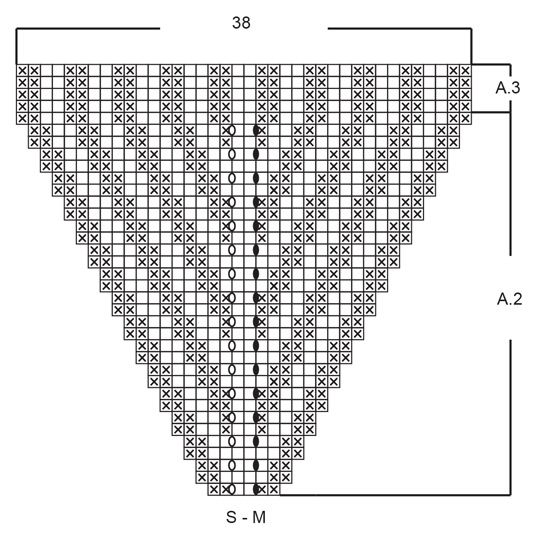 Diagram for DROPS 259-12