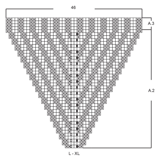 Diagram for DROPS 259-12