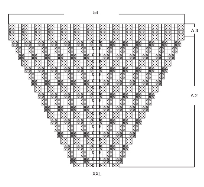 Diagram for DROPS 259-12