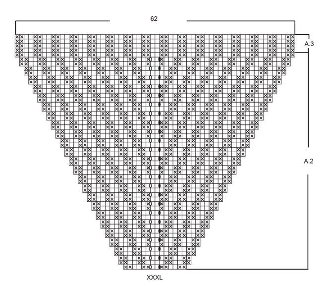Diagram for DROPS 259-12