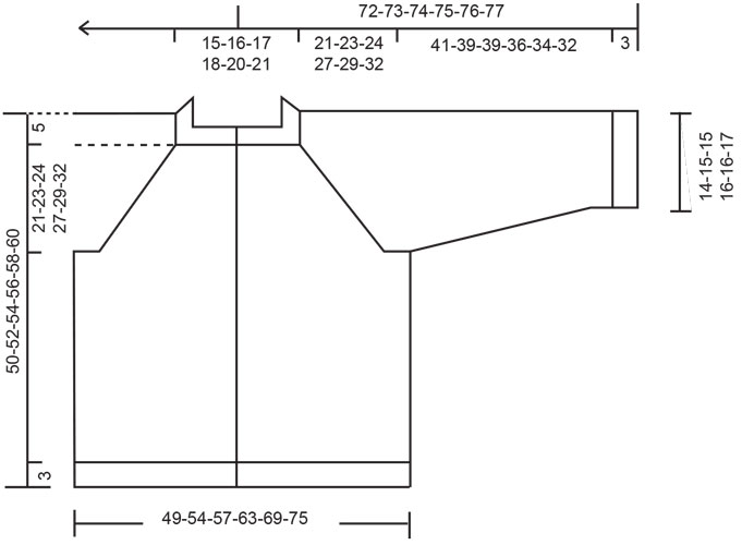 Diagram for DROPS 259-14