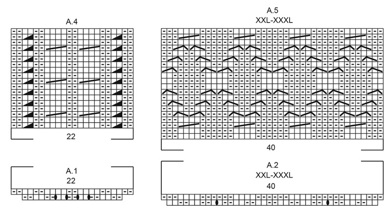 Diagram for DROPS 259-16