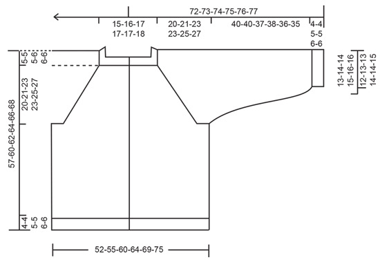 Diagram for DROPS 259-18