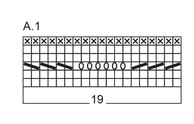 Diagram for DROPS 259-20