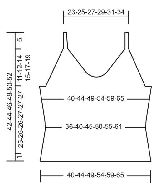 Diagram for DROPS 259-20