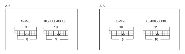Diagram for DROPS 259-21