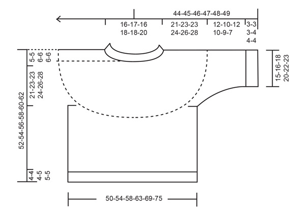 Diagram for DROPS 259-22