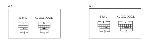 Diagram for DROPS 259-22