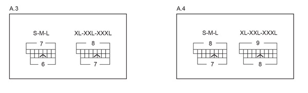 Diagram for DROPS 259-22