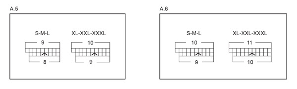 Diagram for DROPS 259-22