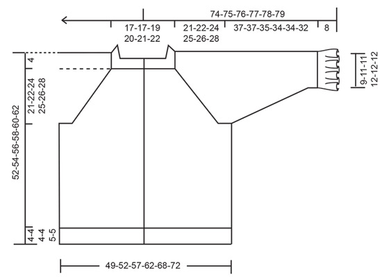 Diagram for DROPS 259-30