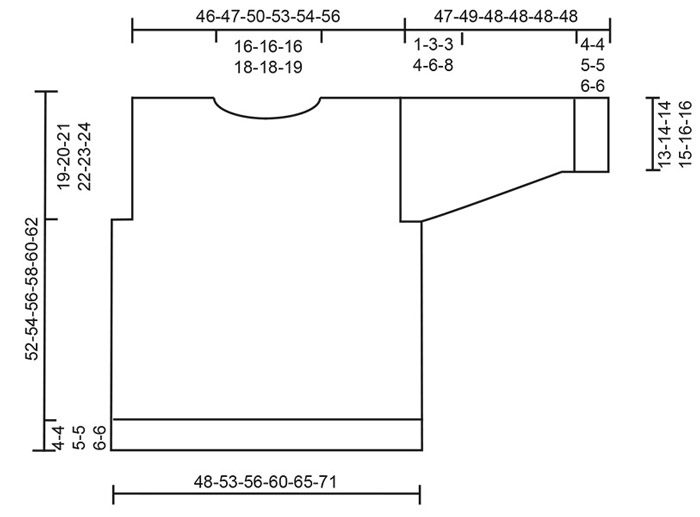 Diagram measurements for DROPS 259-31