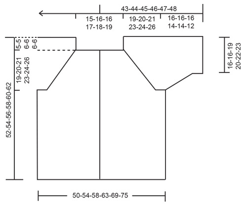 Diagram for DROPS 259-33
