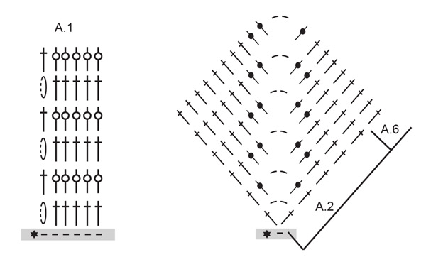 Diagram for DROPS 259-33