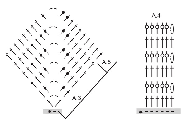 Diagram for DROPS 259-33