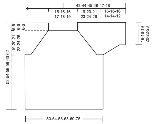 Diagram for DROPS 259-34