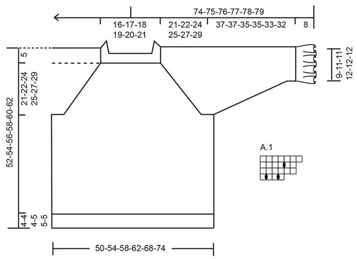 Diagram for DROPS 259-36