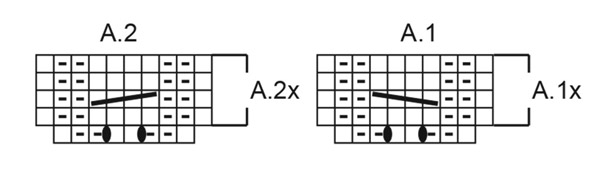 Diagram for DROPS 259-5