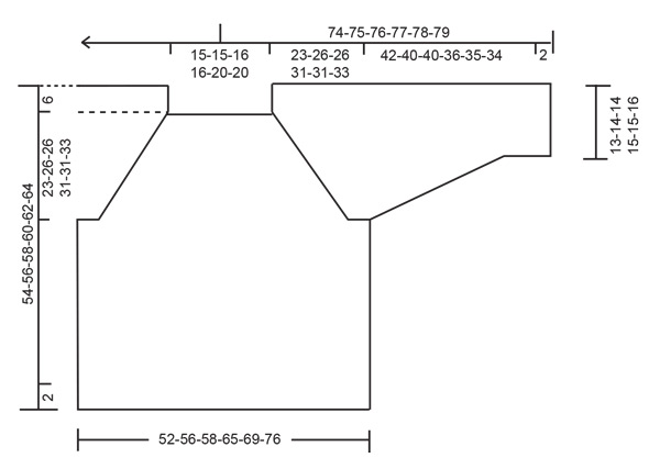 Diagram for DROPS 259-7