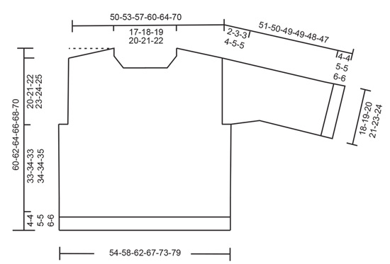 Diagram for DROPS 259-8