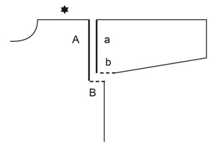 Diagram for DROPS 259-9