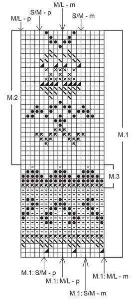 Diagram for DROPS 26-1