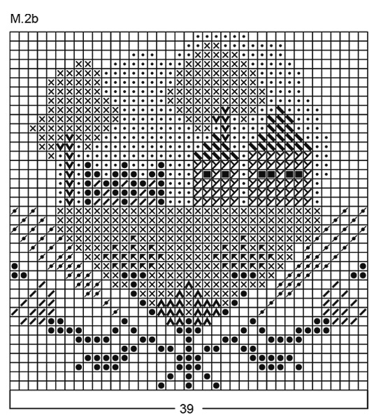 Diagram for DROPS 26-10