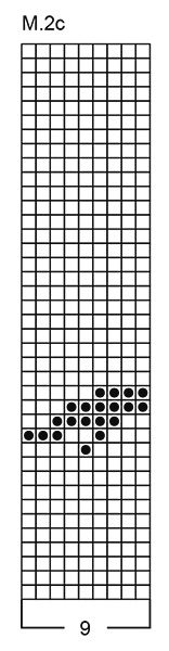 Diagram for DROPS 26-10