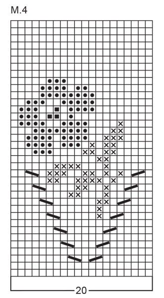 Diagram for DROPS 26-11