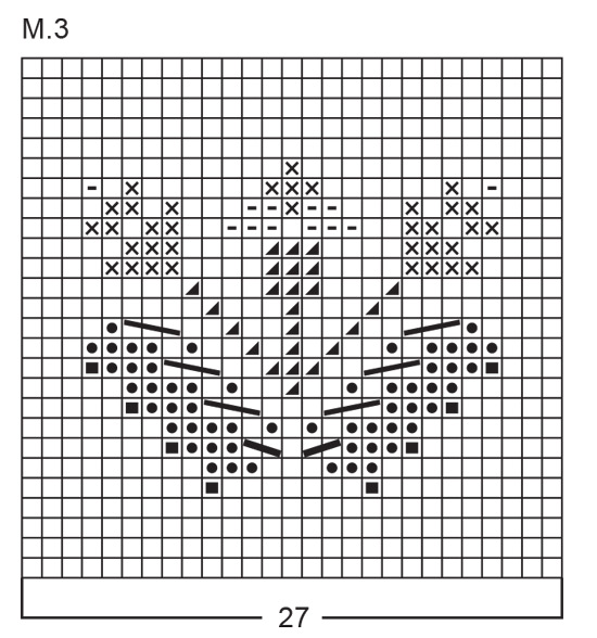 Diagram for DROPS 26-12