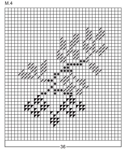 Diagram for DROPS 26-13