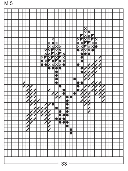 Diagram for DROPS 26-13