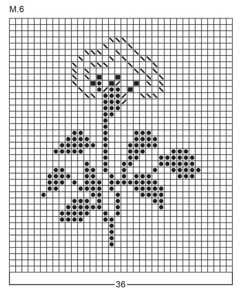 Diagram for DROPS 26-13