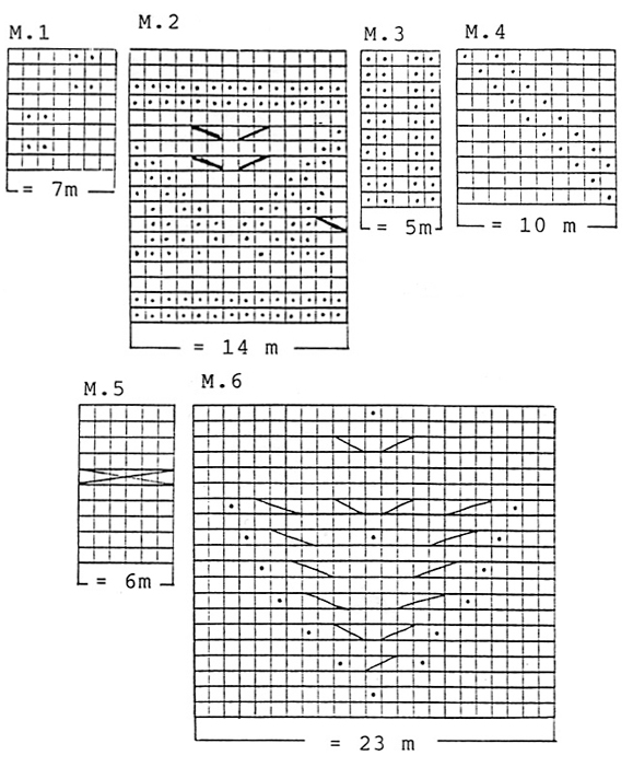 Diagram for DROPS 26-14