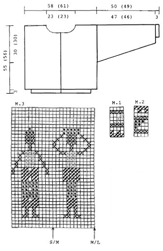 Diagram for DROPS 26-15