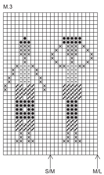 Diagram for DROPS 26-15