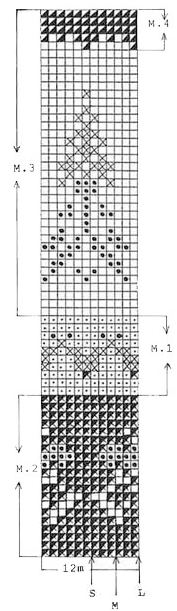 Diagram for DROPS 26-17