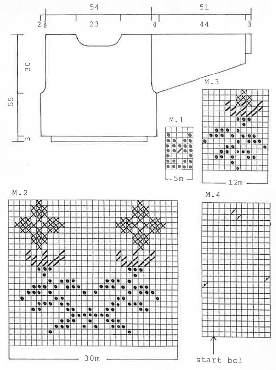 Diagram for DROPS 26-19
